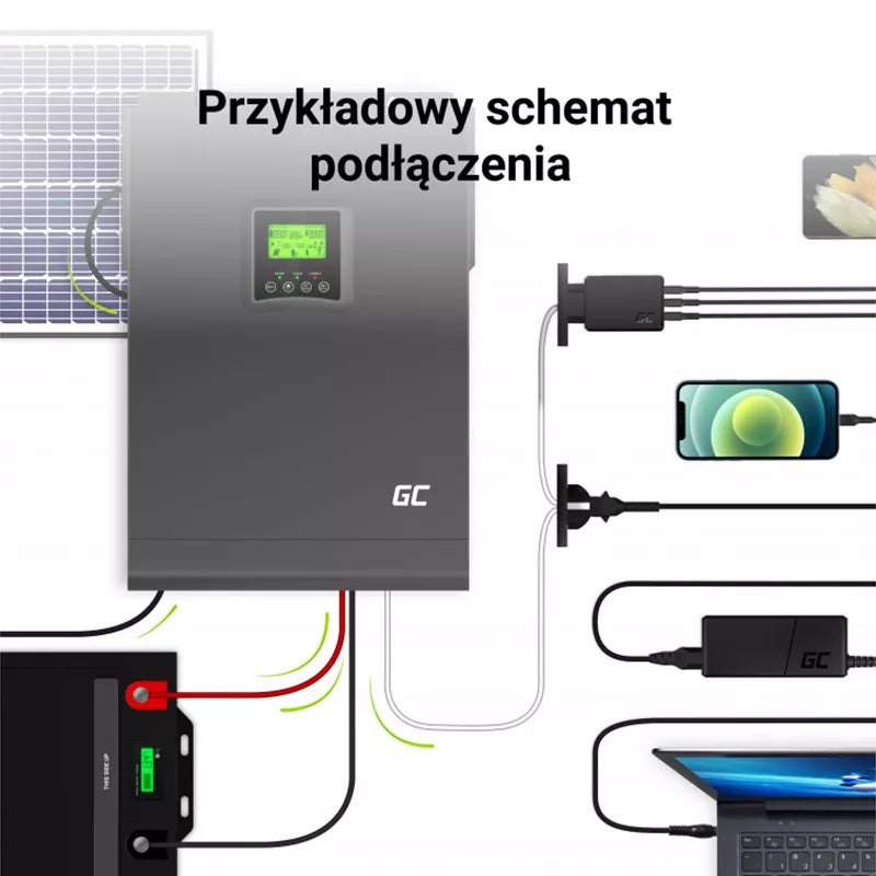 Green Cell - Saulės keitiklis, Off-Grid, su MPPT saulės įkrovikliu, 48VDC, 230VAC, 3000VA/3000W, gryna sinusinė banga