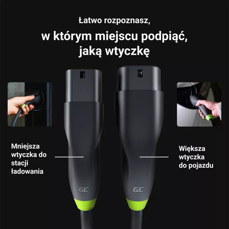 Green Cell - GC Snap 2 tipo elektromobilio įkrovimo kabelis 11 kW 7 m 16 A skirtas Tesla Model Y / 3 / S / X, Kia EV6, VW ID.4 / ID.5, BMW i4 / iX, Ford Mach-E