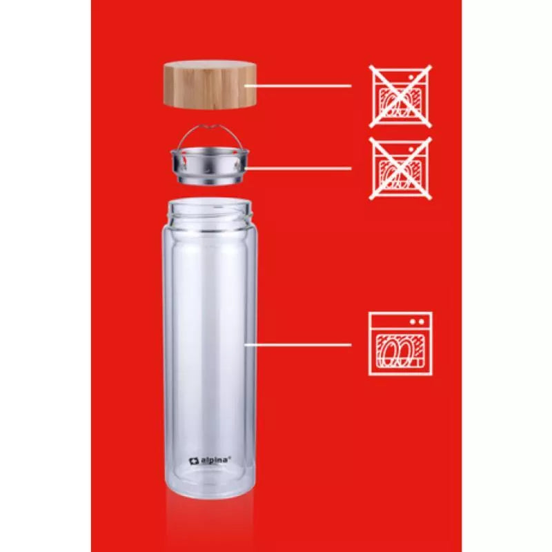 Alpina - Terminis stiklinis butelis (dviguba sienelė) 450 ml
