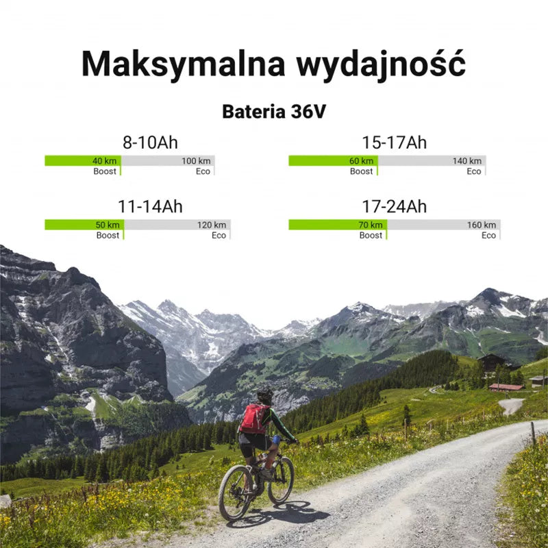 Green Cell - Elektrinio dviračio akumuliatorius su įkrovikliu 36V 15Ah 540Wh Li-Ion 5.5x2.1mm