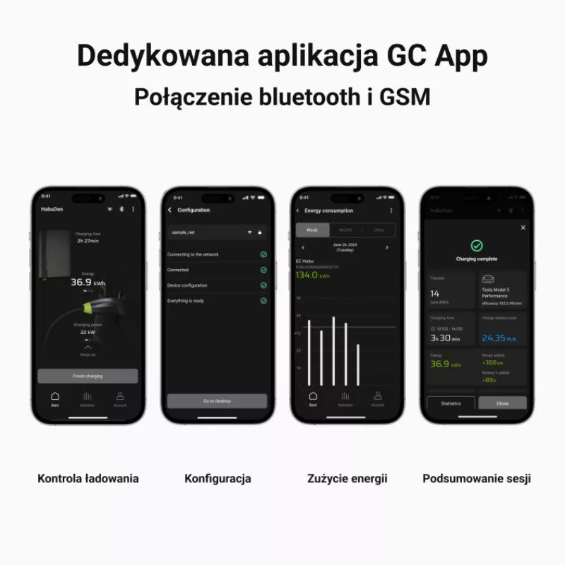 Green Cell - HabuDen Sieninis įkroviklis 22kW 32A 5m Tipo 2 elektrinėms transporto priemonėms (EV) su GC Bluetooth WiFi NFC programėle